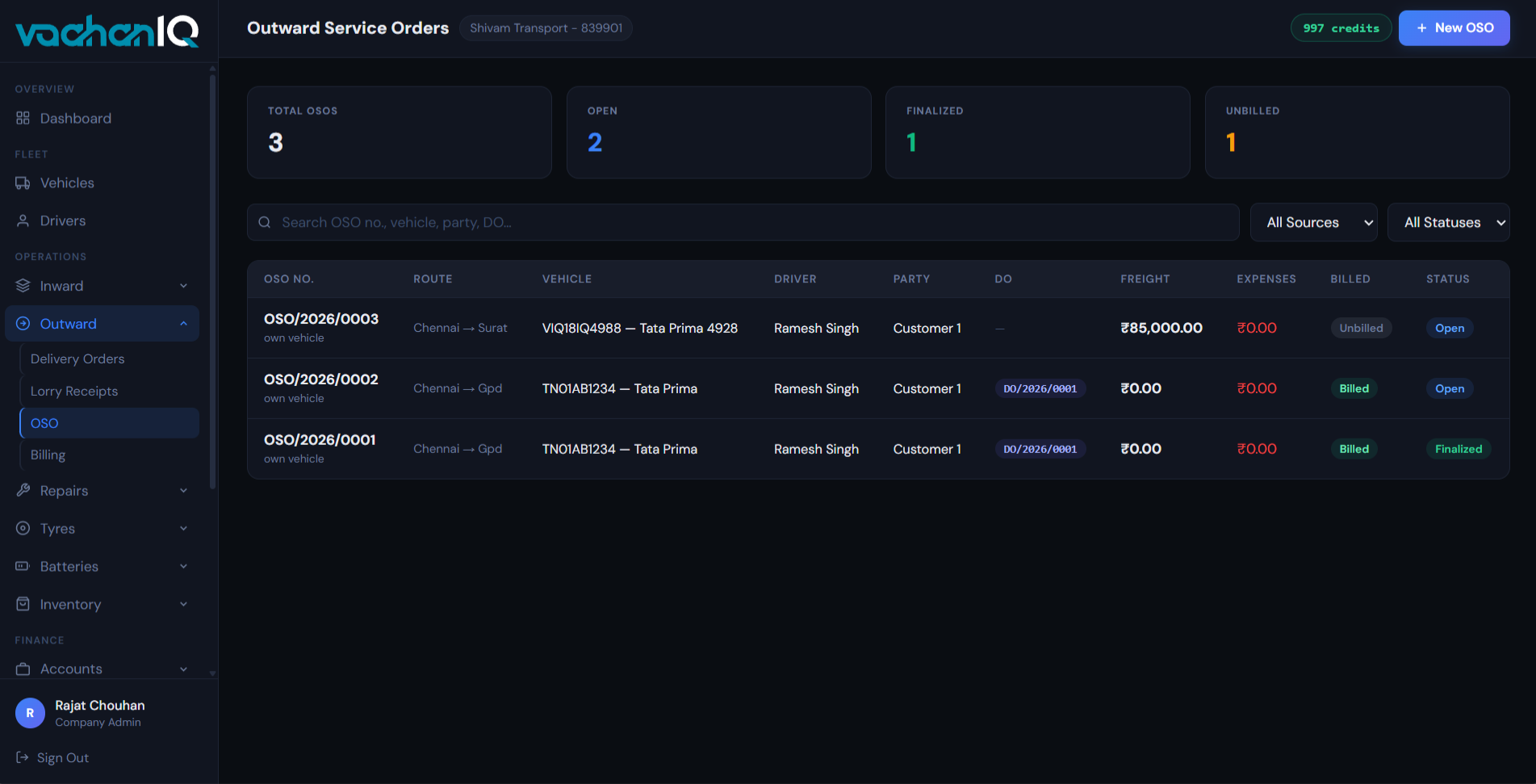 What a Transport Business Actually Needs From Software (And What They Get Sold Instead)